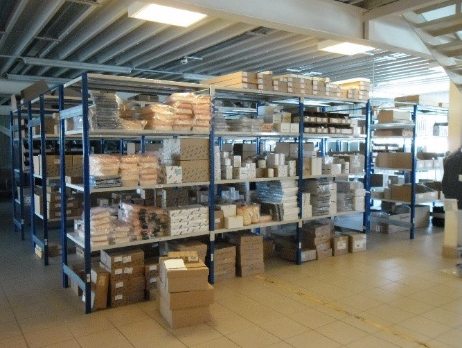 ivanics csoport nagyker ceginformacio